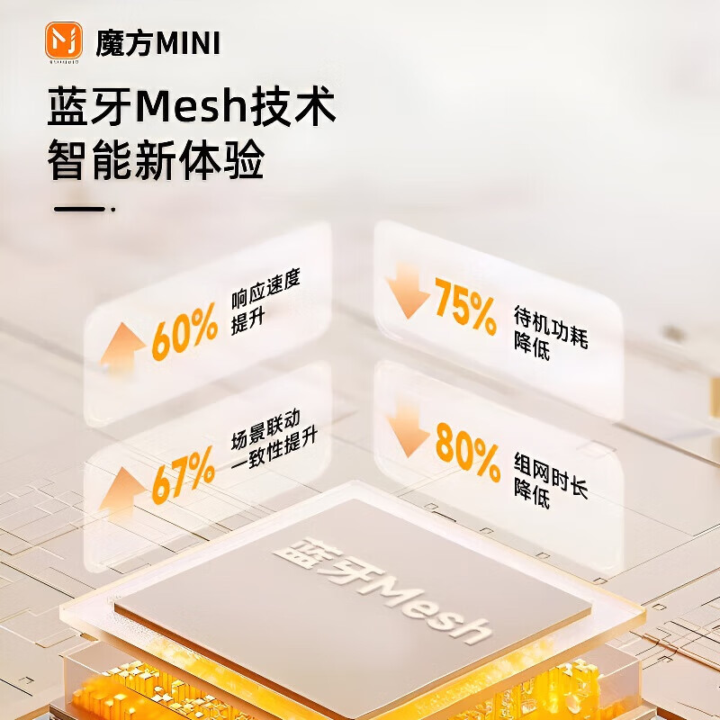 米家电动窗帘智能隐藏式轨道遥控纳米静音电动轨道小米家APP杜亚电机 米家智能电机+4米静音轨+遥控