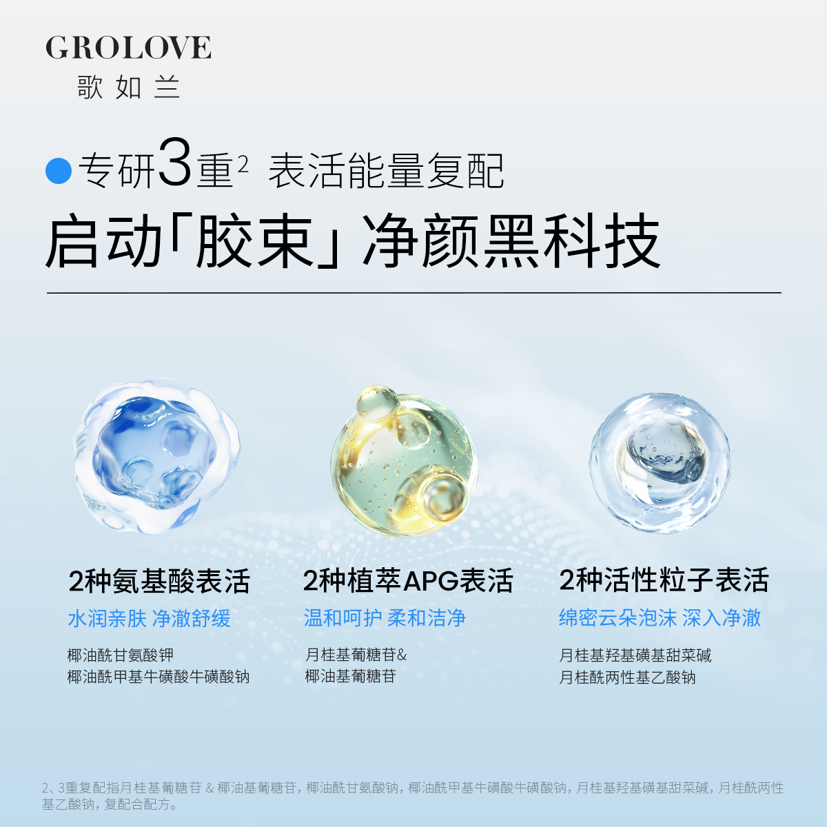 歌如兰男士女士洁面乳洁面控油保湿氨基酸植物萃取深层洁面洗面奶 1支 买2送1【首页加入会员领券】