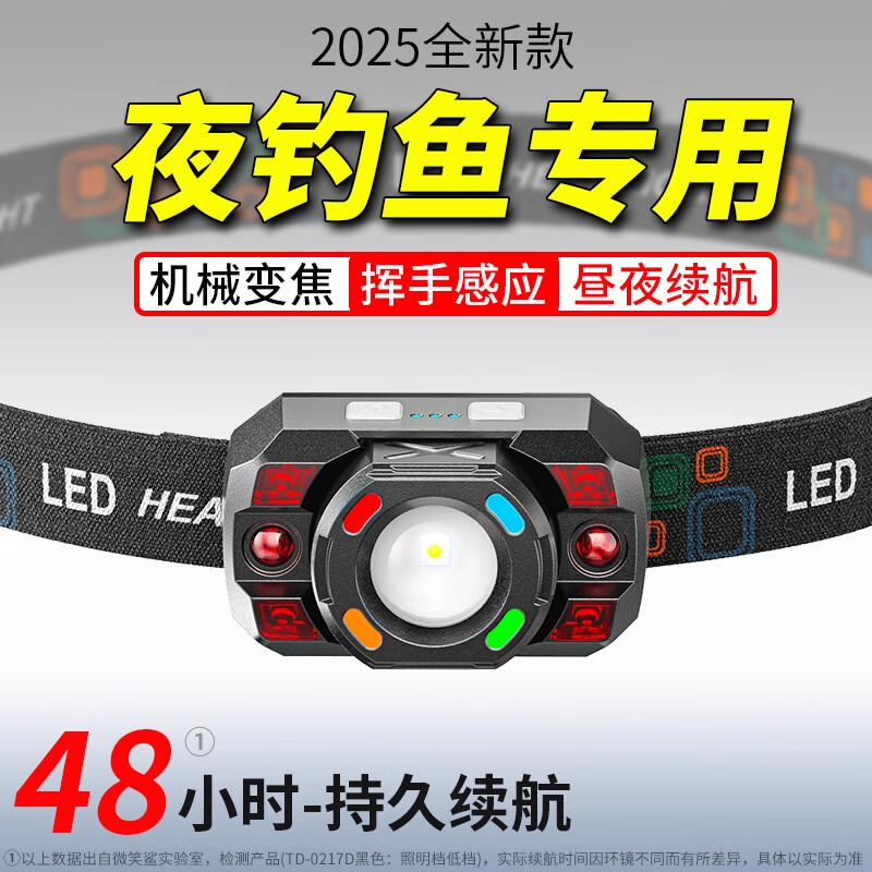 微笑鲨 2025头灯强光充电超亮头戴式钓鱼户外超长续航智能感应LED夜钓 1500毫安【8-16小时】全网热销10W+