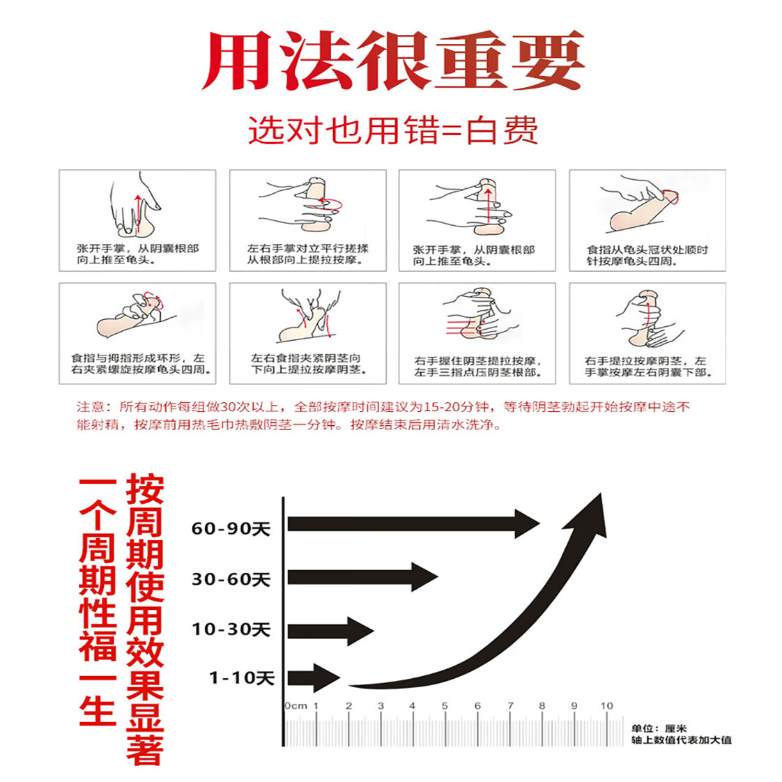 黄金酷芭男士修复膏/抑菌凝胶龟头降敏感男人洗私处变大增大增粗杜勃凝胶 1瓶（试用）增大增粗增长变硬男性生殖变粗变长