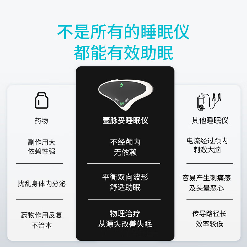 壹脉妥智能睡眠仪偏头痛理疗仪家用深度睡眠神器头部按摩器送客户爸妈高端生日礼物 瓷肌白经典款【免费试用7天】