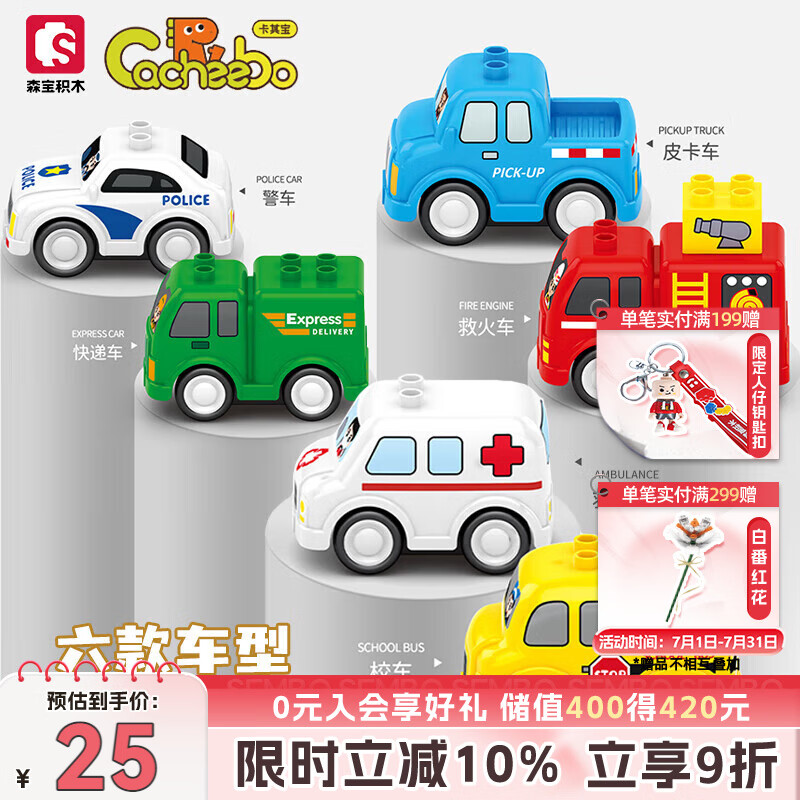 ɭ�� ��ľ��߳�