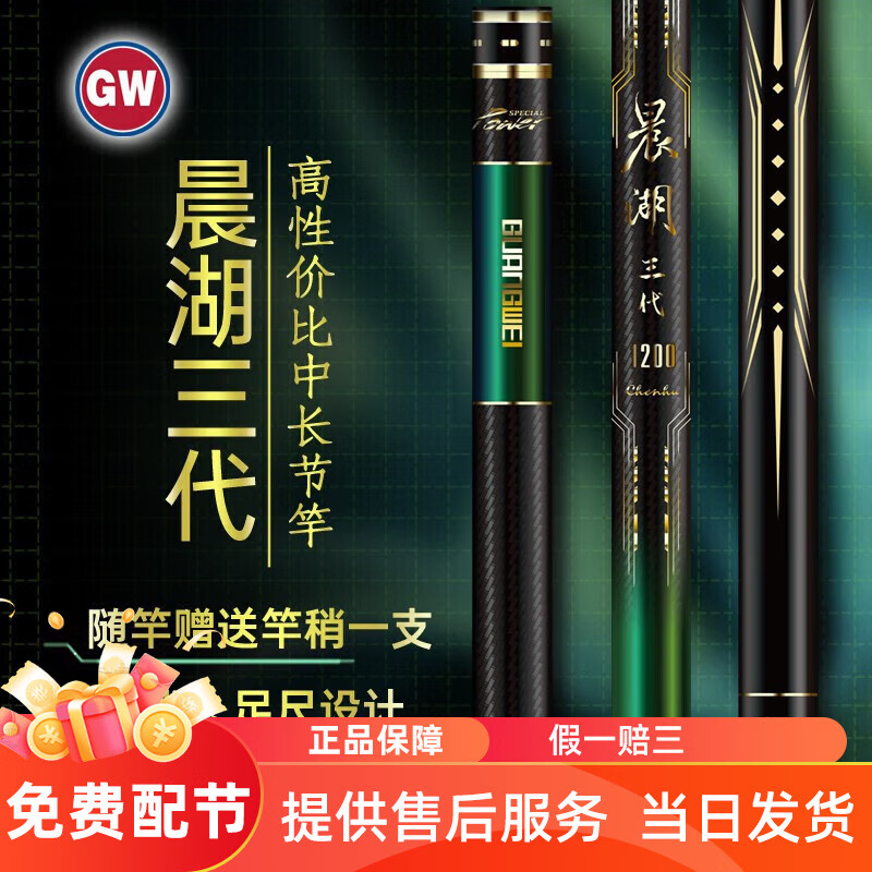 GWͳڸ̼سᳬӲ28ָʹͳ˴Ѹ 12m +ǰ3+Ӳ+