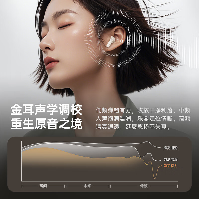 iKF Air01真无线蓝牙耳机半入耳电竞游戏音乐hifi智能降噪无线耳麦迷你小巧适用于华为苹果安卓小米 【升级版云岩白】裸感舒适+千元级音质 .标配