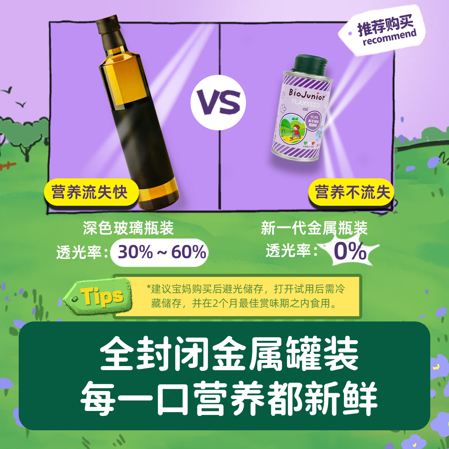 碧欧奇(Biojunior)意大利原装进口亚麻籽油宝宝辅食用油可凉拌可热炒 亚麻籽油150mL+核桃油250mL