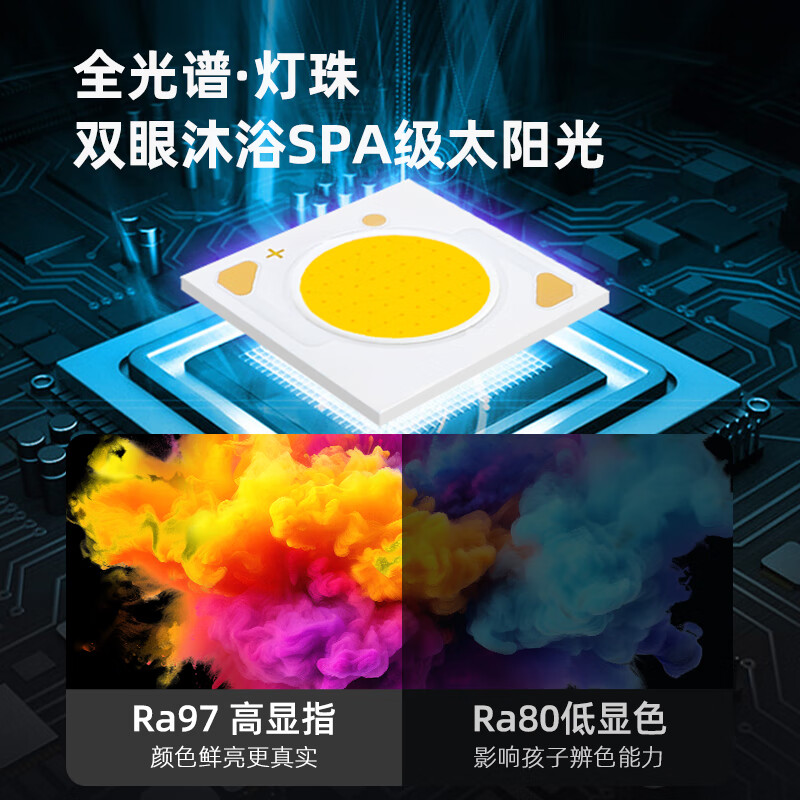 三雄极光led吸顶灯全光谱护眼客厅灯餐厅灯防蓝光书房灯具 128W 30㎡内适用 6800lm P3智控·接入米家app