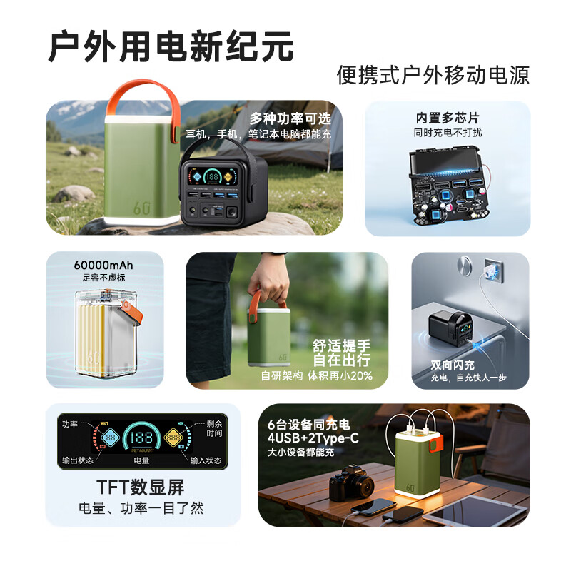 元兔【3C认证】 60000毫安大容量充电宝移动电源 140W快充 可上高铁 户外直播露营应急适用手机笔记本 灰色|55W+充电头20W