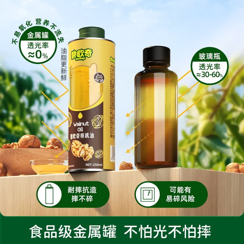碧欧奇核桃油亚麻籽油宝宝辅食用油冷榨佐餐油儿童营养送婴幼儿食谱 【一级】核桃油250ml*2
