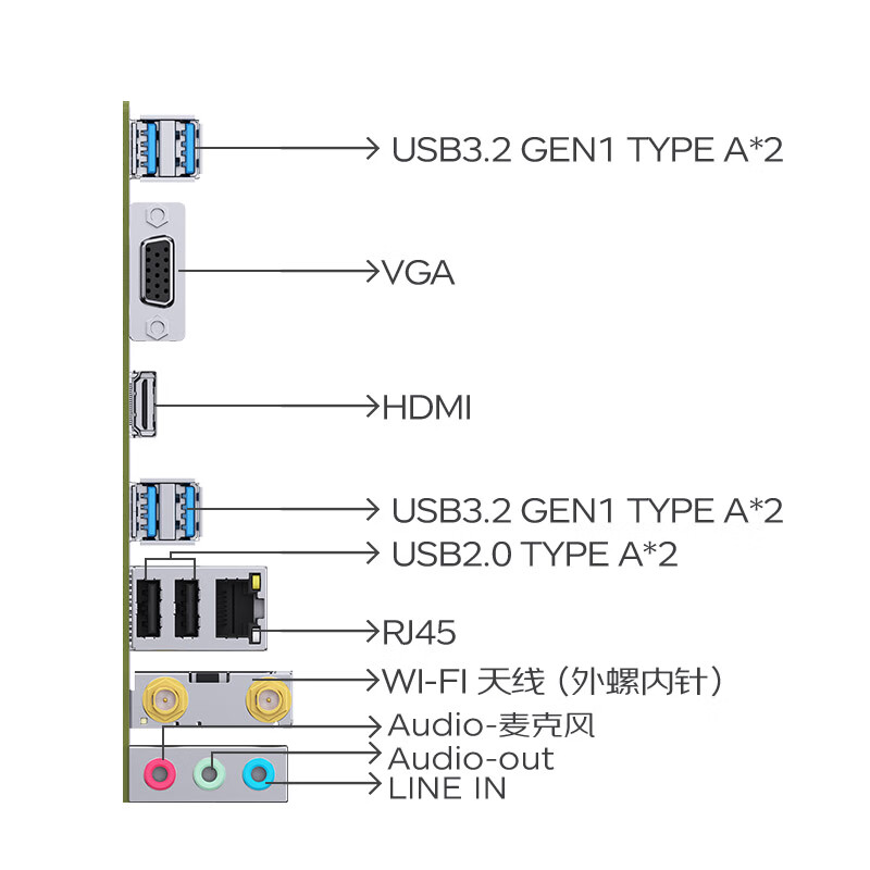 铭瑄 MS-B760M Gaming WIFI ACE 图 7