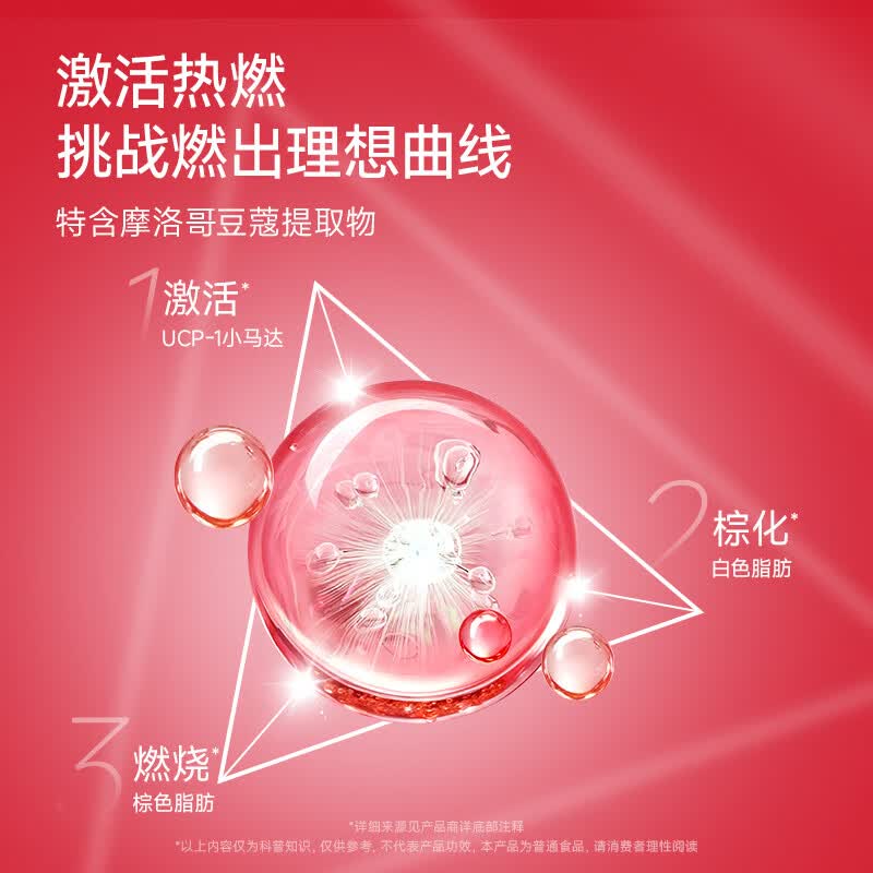 万益蓝WONDERLAB 燃倍优™膳食纤维压片糖果20片装