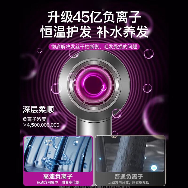 索利诺【新国家3C认证丨智能护发速干】电吹风机家用静音负离子大功率不伤发高速无叶华强北吹风筒 玫红-单风嘴丨45亿水润负离子恒温护发丨15秒速干