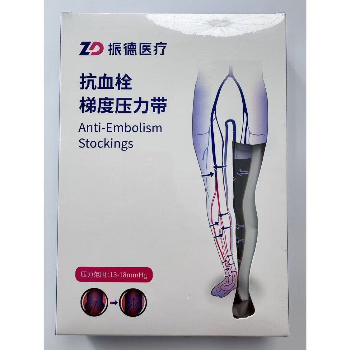 振德抗血栓梯度压力带一级长筒短筒开口朝下 正品ZD 京东速发 抗血栓一级短筒肤色 XL【塑封膜包装打开不接受退货】