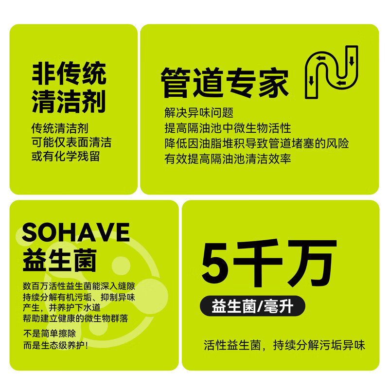 SOHAVE 益生菌下水道清洁剂进口管道疏通剂强力溶解厨房除臭剂防臭神器 【下水道清洁剂】500ml