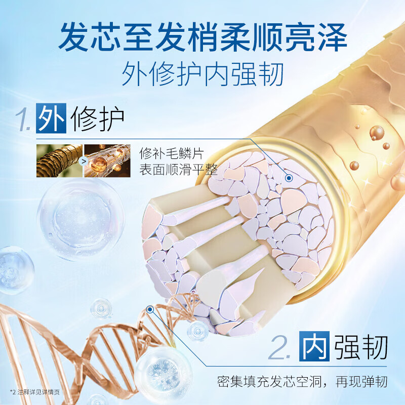 b2v免蒸修护发膜500ml 海洋丝缎鱼子酱 改善毛躁滋润柔顺光泽护发素 免蒸修护发膜500g*2瓶