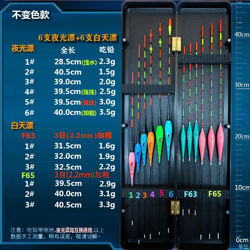 御钓王6支夜光漂+6支白天漂全套(咬钩变色)一整套浮漂日夜两用醒目组合 (不变色款)珠珠加粗6支夜光漂+6 送漂盒配6粒电池 京东折扣/优惠券