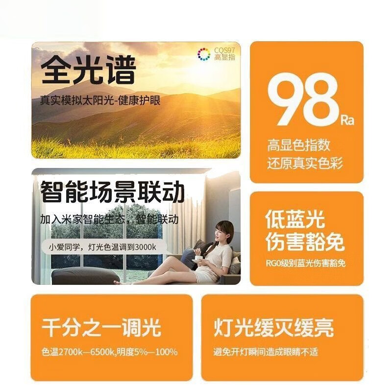 已接入米家智能灯带新款mesh2.0新款cob24V线条灯吊顶APP无极调光 米家智能6m灯带+mesh2.0变压器