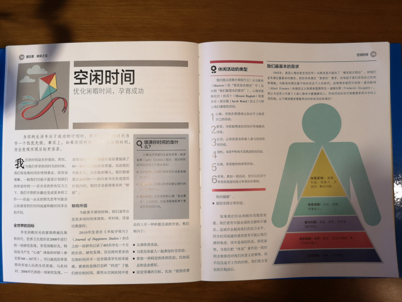 自我管理之书（全彩）