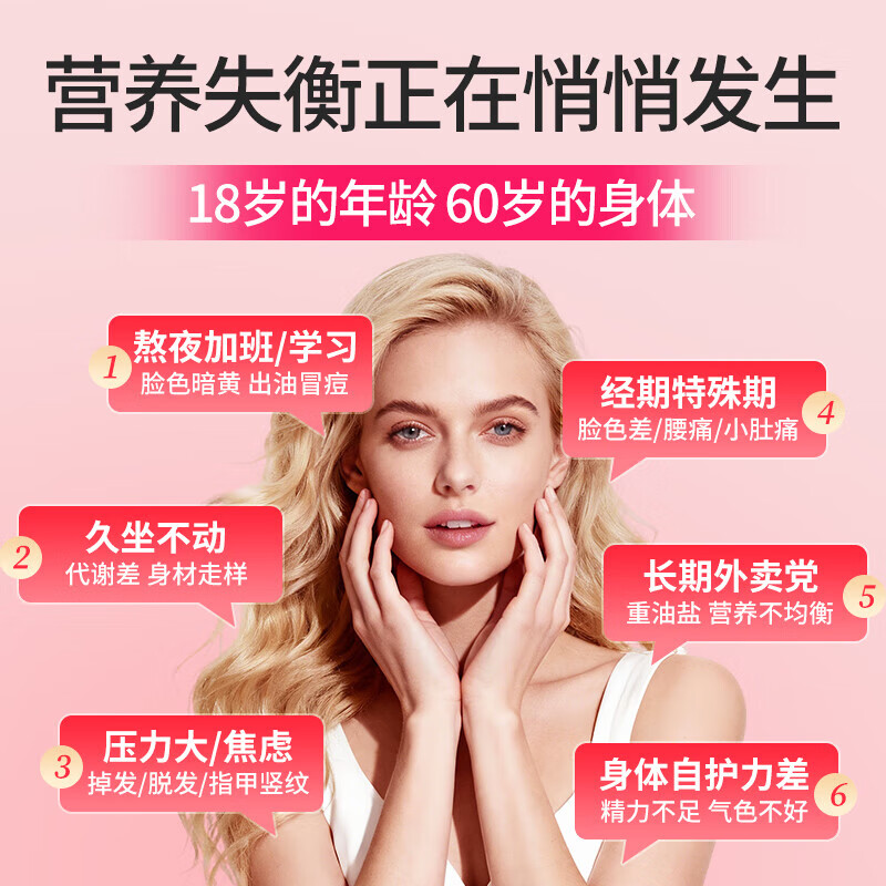 OLLY复合维生素软糖多维维生素B族维C维E维生素D3营养熬夜营养免疫力 养发护肤甲女性复合维生素 130粒*1瓶