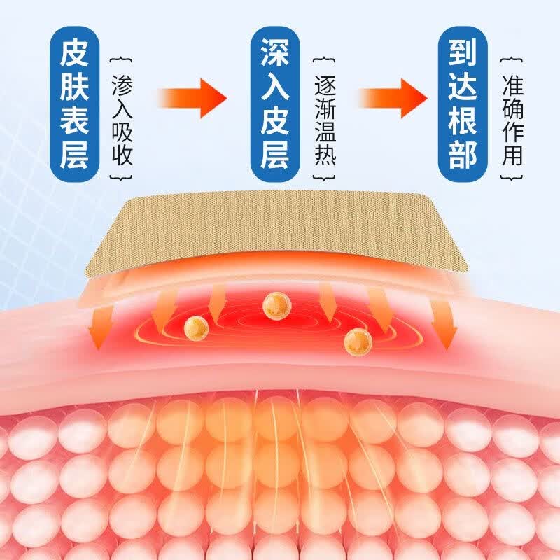 百年扁氏氨糖软骨素贴颈椎膝盖腰椎肩周贴关节全身适用官正品15贴25贴 拍一发五【正宗扁氏】
