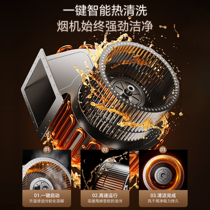 华蒂创亿【免费上门安装】抽油烟机家用大吸力静音一级能效吸油烟机灶具套装顶侧双吸自清洁小尺寸挥手智控 高配款-90大屏大灯+32m³挥手智控+自动清洗