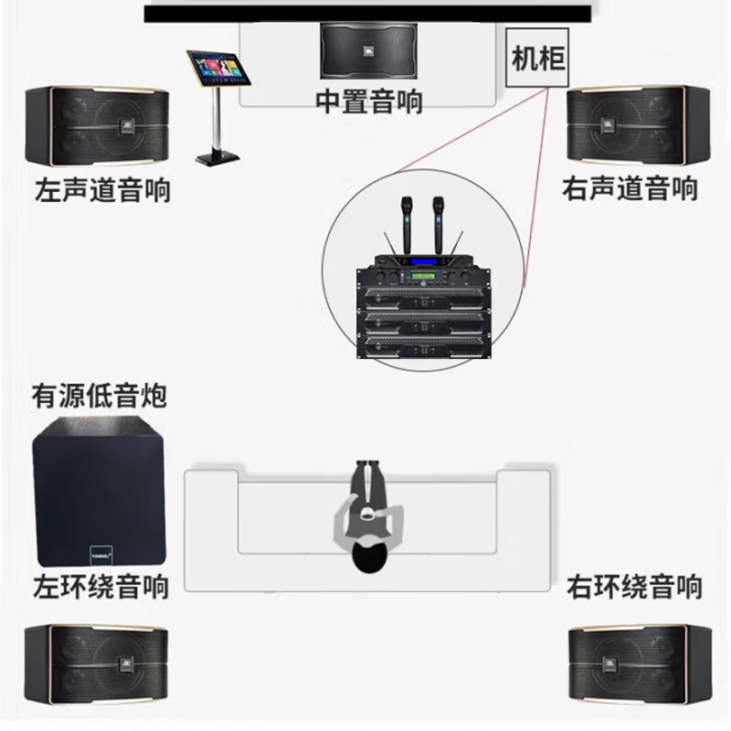 JBL������2.8�򵥡�JBL pasion��ͥKTV������װ��ͥӰԺ KTV����ȫ���豸���õ���רҵ���俨��OK 5.1ӰK��װ��˫ʮһ��ٻר����