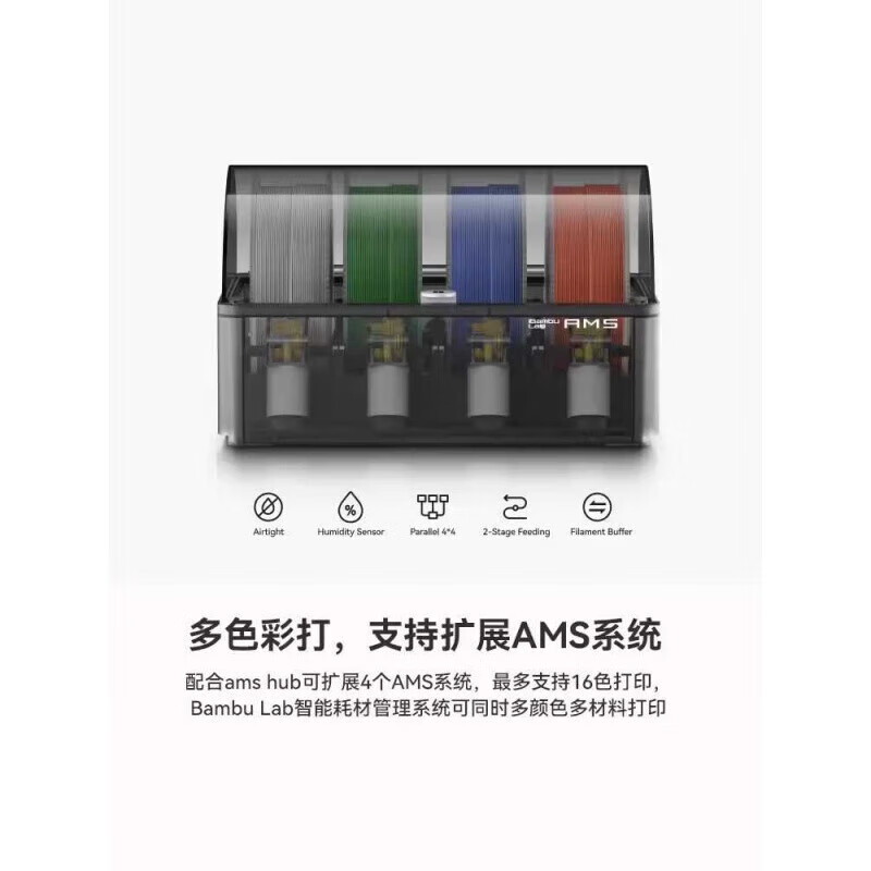拓竹全自动调平大尺寸高速多色支持16色家用桌面级3D打印机 AMS魔盒 AMS魔盒