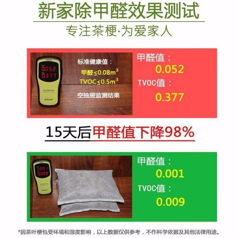 茶叶梗除甲醛家用装修铁观音茶叶枝新房新车除味去味吸甲醛茶叶根 4000g 【共80包】新房100平-120