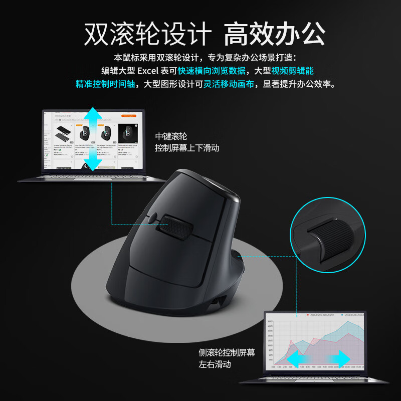 宏碁（acer）OMR274人体工学双滚轮垂直鼠标无线蓝牙三模有线可自定义按键鼠标宏静音鼠标办公电脑中大手可充电 深灰色（可自定义按键鼠标宏/双滚轮）