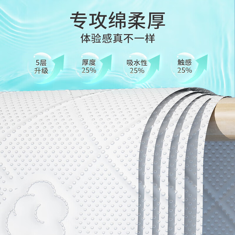 聪妈抽纸配图三