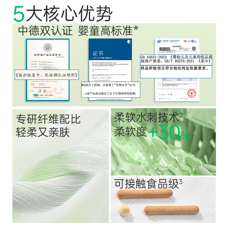 优可舒婴幼儿专用柔巾 悬挂抽一次性抽取式加厚干湿两用洗脸巾擦脸巾 【基础款60g/㎡】悬挂150抽