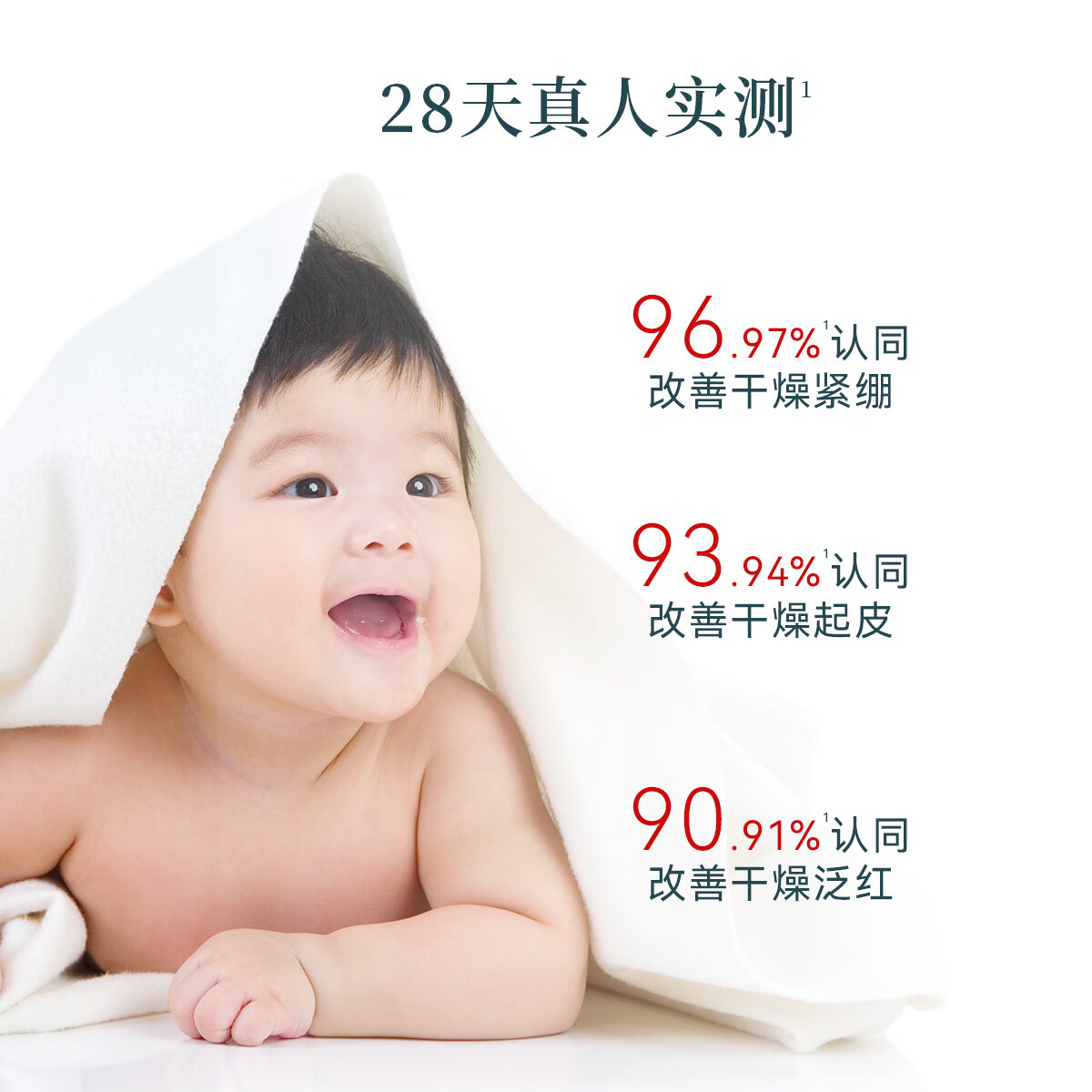 薇诺娜宝贝倍护洗发沐浴泡泡260ml+身体乳150ml宝宝专用洗沐身体乳温和滋润 【洗沐护理套】沐浴泡泡260ml+身体乳150ml