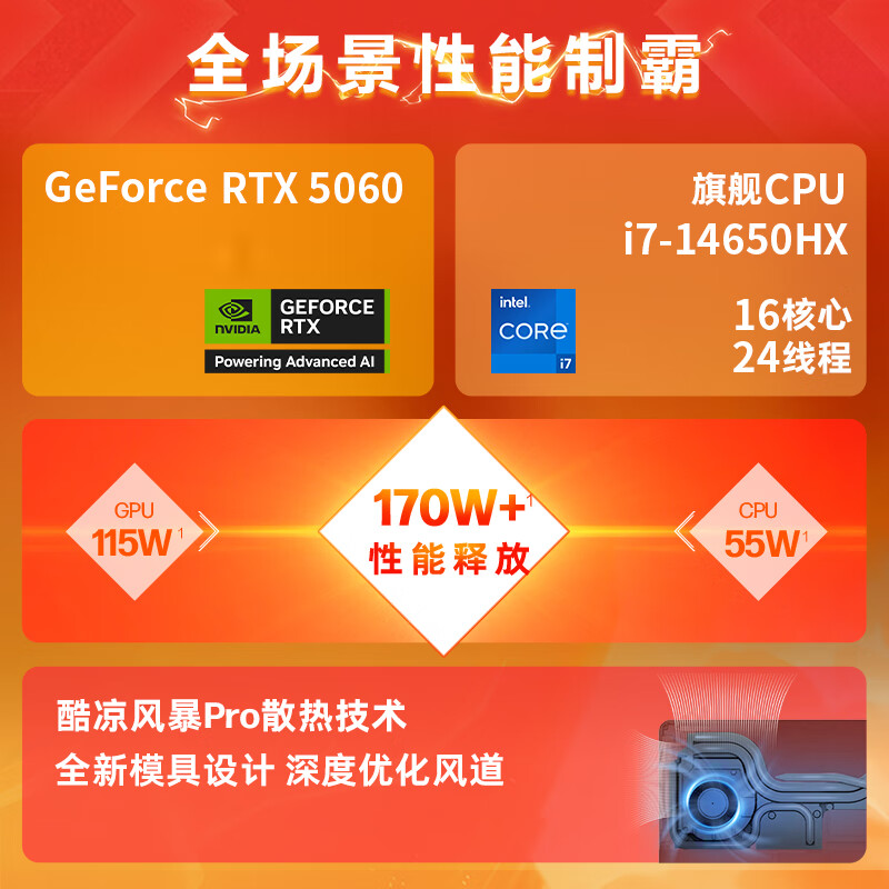 【99成新】惠普(HP)暗影精灵11 OMEN 16-am0000TX游戏本(i7-14650HX/16G 1T/QHD 240Hz/5060/黑/16寸)