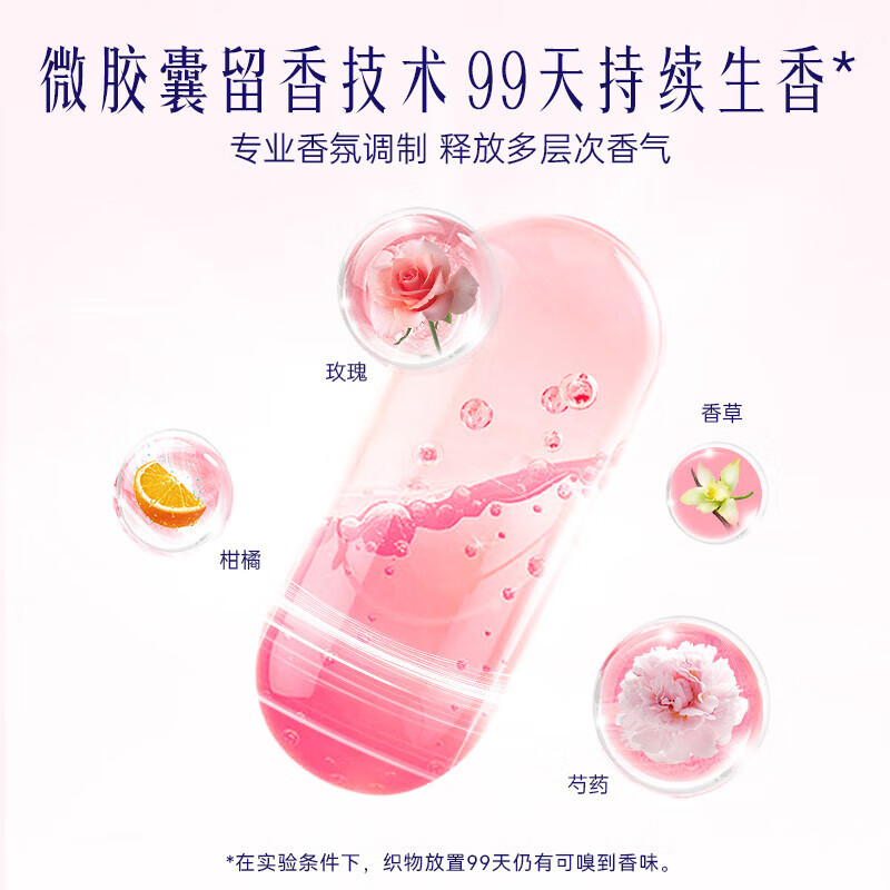 喜净泰国原装进口柔顺剂芍药盛放480ml 浓缩持久浸泡衣服留香去静电 粉红甜香1.8L