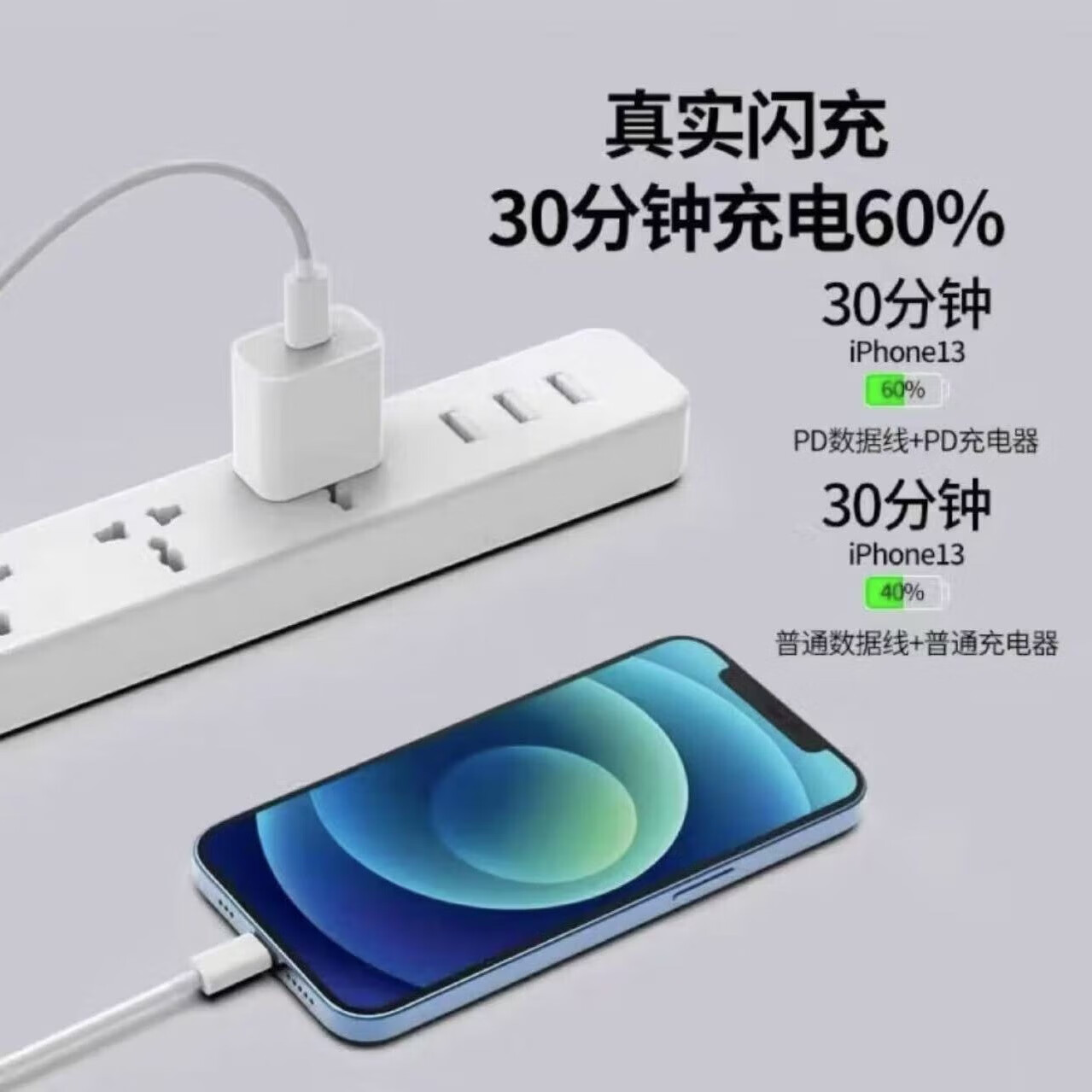 苹果数据线原装iPhone14ProMax 13/12/11/8P充电线手机iPad快充线 套装-20W充电器+USB-C连接线1米