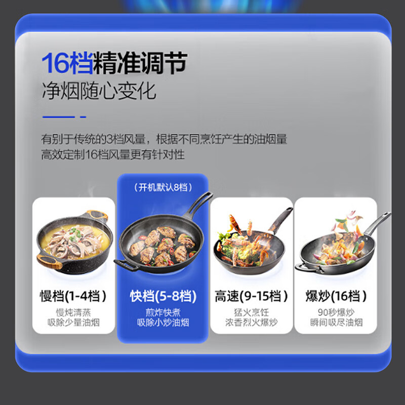 懒狐升级款顶侧双吸油烟机1200PA直流变频铜线电机28立方自清洗挥手感应