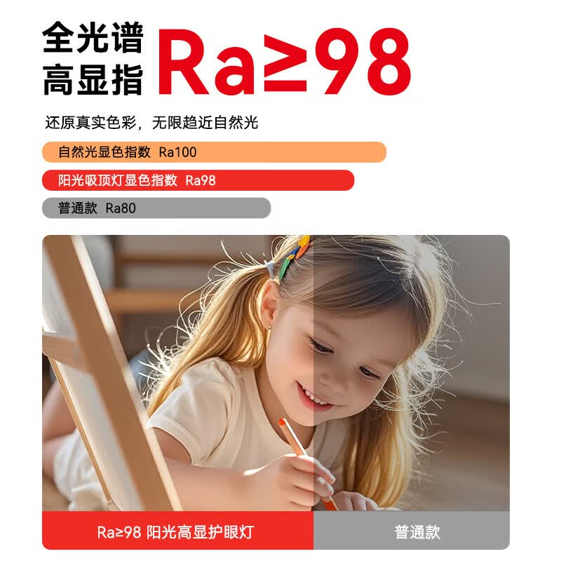 阳光照明 卧室护眼圆形吸顶灯 三防一体走廊过道阳台灯 焕新补贴灯具 美心丨36w丨正白光丨全光谱丨包安装
