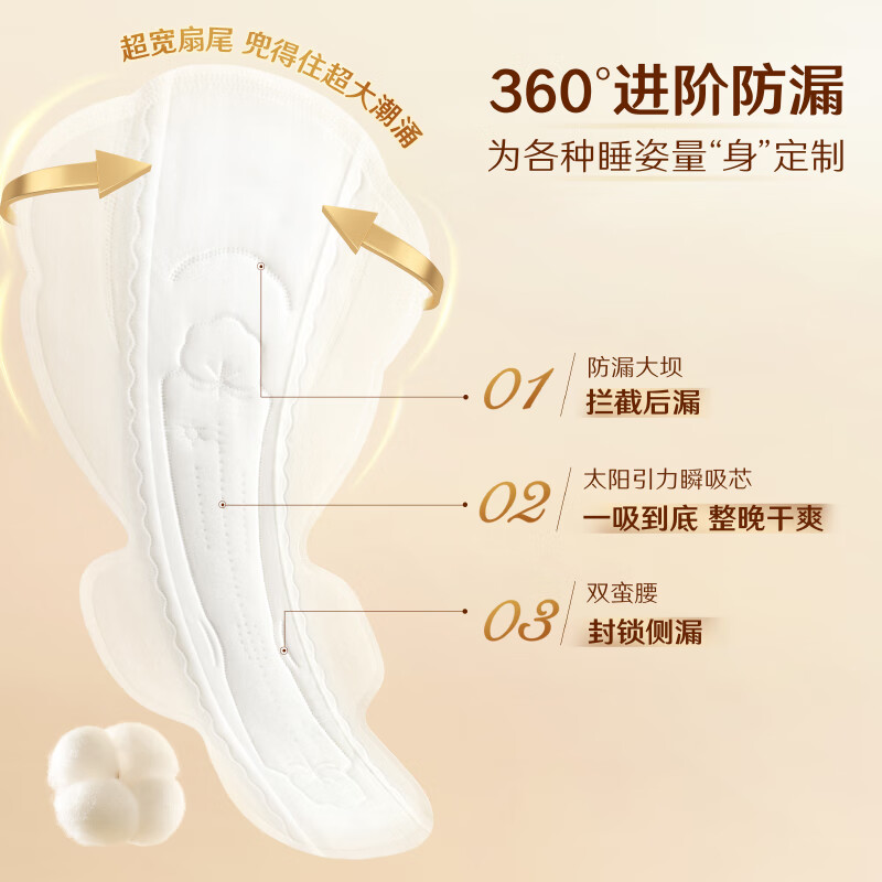 高洁丝【任选6件】卫生巾棉柔组合臻选放肆睡全周期日夜用多种款 阳光烘烘280mm6片