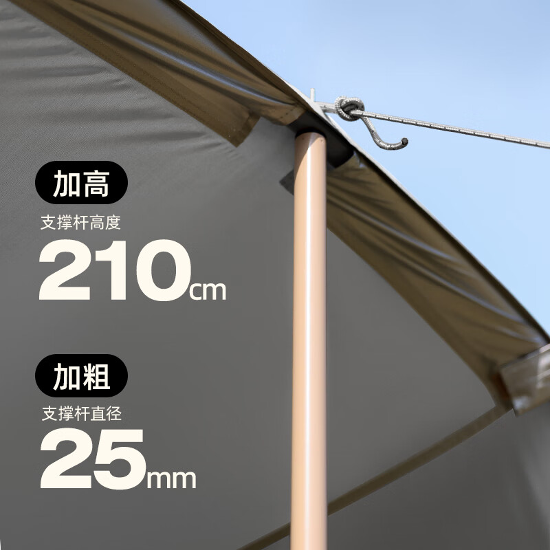 LUING BOX露营盒子 户外天幕T形大阴影遮阳棚便携涂银多人野餐防晒防雨装备 粉绿（地钉微瑕 介意勿拍）
