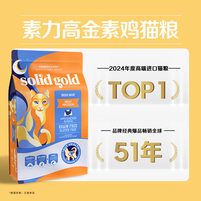  ؼ èèȫ׶޹è 15*2/13.6kg 568.5Ԫ(284.25Ԫ/15װ)