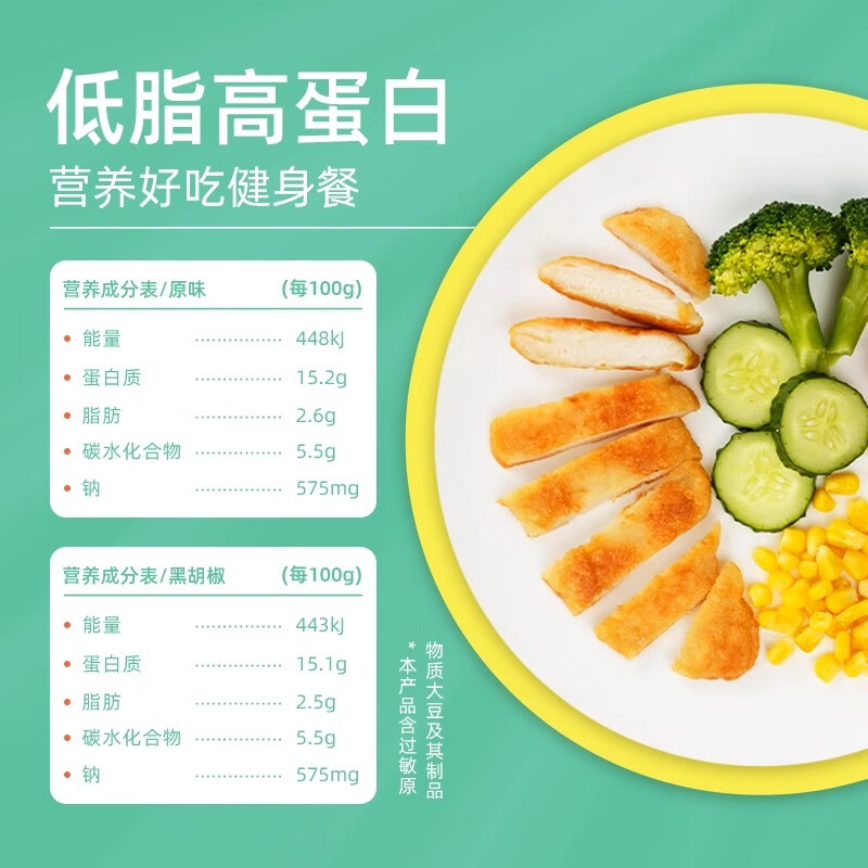 齐赞 原味鸡排鸡胸肉轻食鸡肉非油炸健身代餐量贩装早餐 【原味】80g*10袋