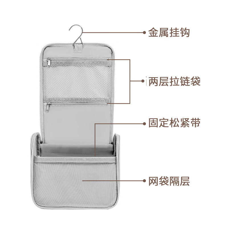 ӳĴƷϴЯʽţ򲼷ˮױƷɰ ɫ 22*10*19cm 31.63Ԫ