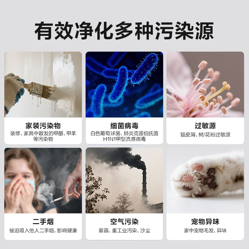 海尔空气净化器医护级家庭用卧室内新房除甲醛雾霾粉尘烟味宠物毛发异味过敏源办公室空气清新KJ550F 医护级净化【KJ550】【PLUS版】