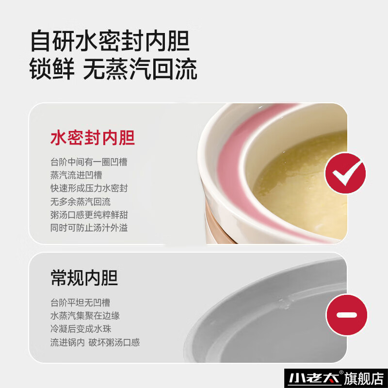 小老太微压电炖锅宝宝辅食锅全自动煲汤煮粥锅婴儿辅食电炖锅陶瓷煲汤锅宝宝煮粥锅炖汤锅小炖锅电炖盅 【升级微压款】四阶 1.5L