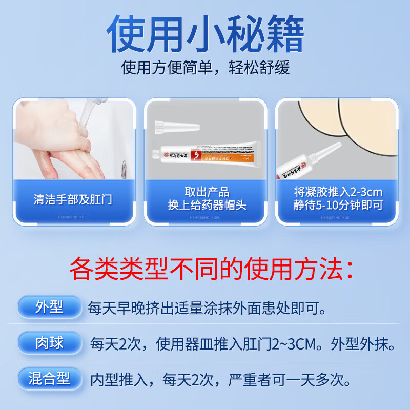 内廷上用北京同仁堂痔疮膏凝胶内外混合痔疮专用肛门痛瘙痒药粘膜充血便秘 【2盒分享装】20g/盒