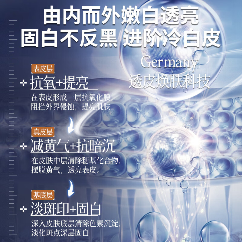 DWDS医用烟酰胺凝胶祛斑淡化黑色素色斑和熊果苷乳膏脸部用国药准字 烟酰胺凝胶5盒+熊果苷乳膏2盒【到手7盒巩固装】 国药准字官方正品烟酰胺凝胶东来医用药店同款