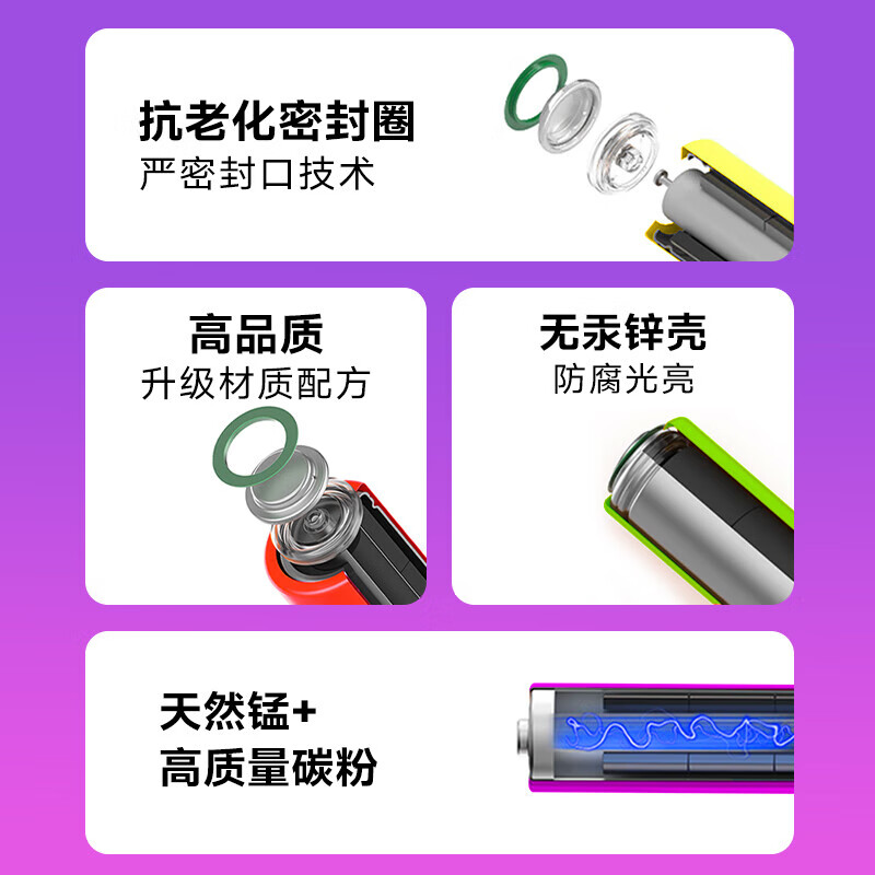 配图7