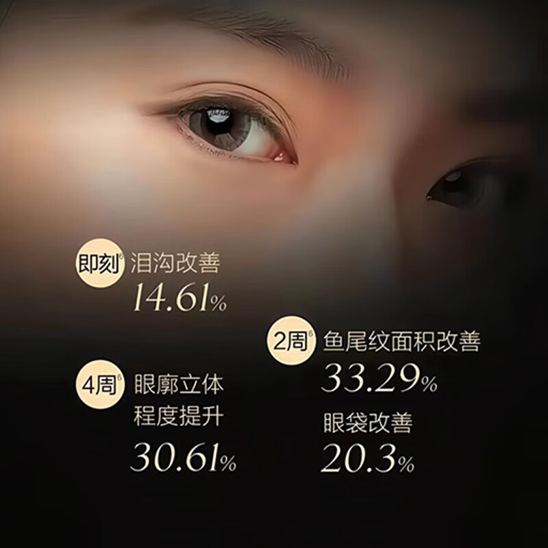 资生堂悠莱眼霜提拉紧致抗皱保湿淡化细纹中秋送女友老婆 【买一送一】电动眼霜20g+20g替换装