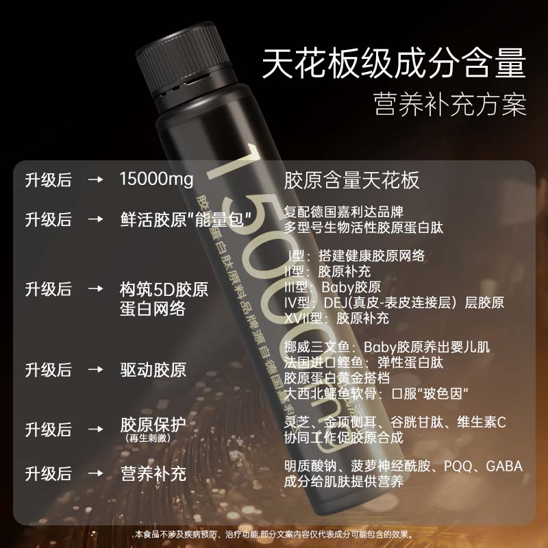 RATTI拉蒂胶原蛋白肽饮口服饮品小分子胶原金顶侧耳pqq正品官方旗舰店 单月装+6支【到手30支】 50ml*30瓶