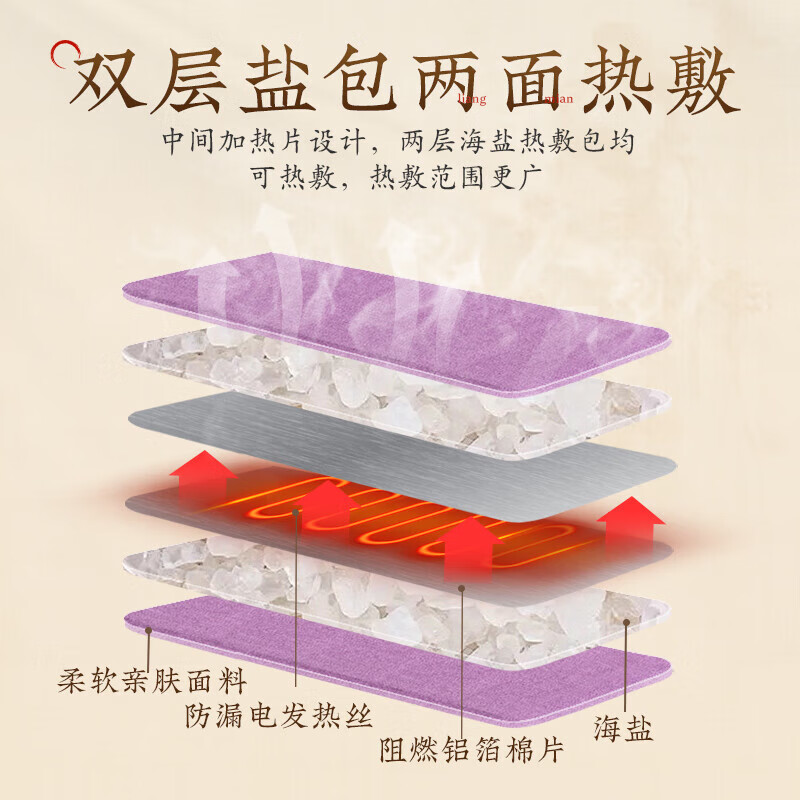 荆王御艾海盐热敷包电加热理疗盐袋粗盐热敷肩颈椎膝盖腰部艾灸养生热敷袋 刺绣款紫色短款海盐包【秋冬热敷】