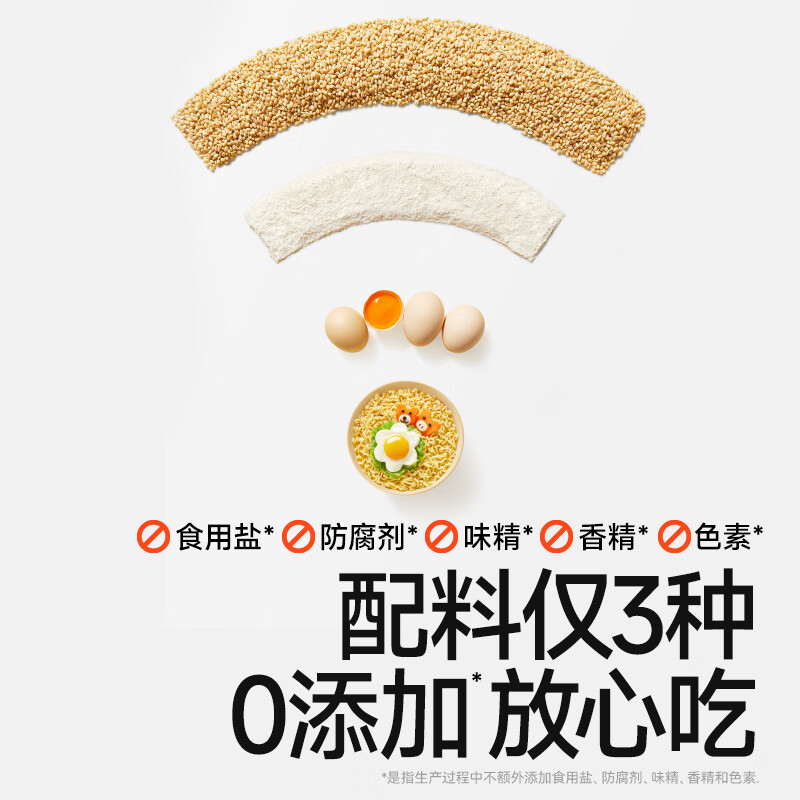 秋田满满儿童营养方便面泡面非油炸无添加速食休闲零食早餐面条半成品食品 方便面360g*2+赠软饼24g